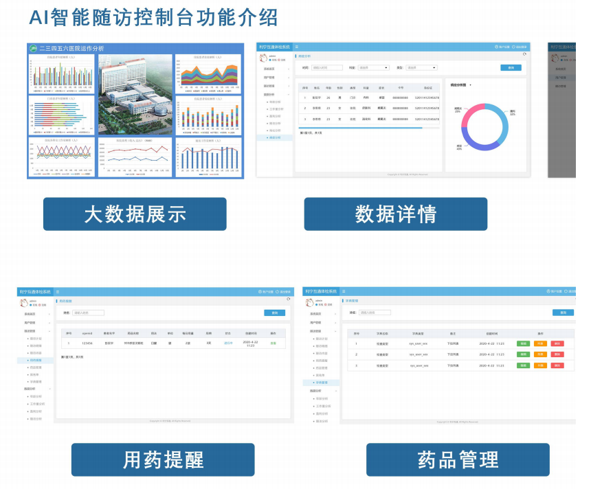 全流程AI随访