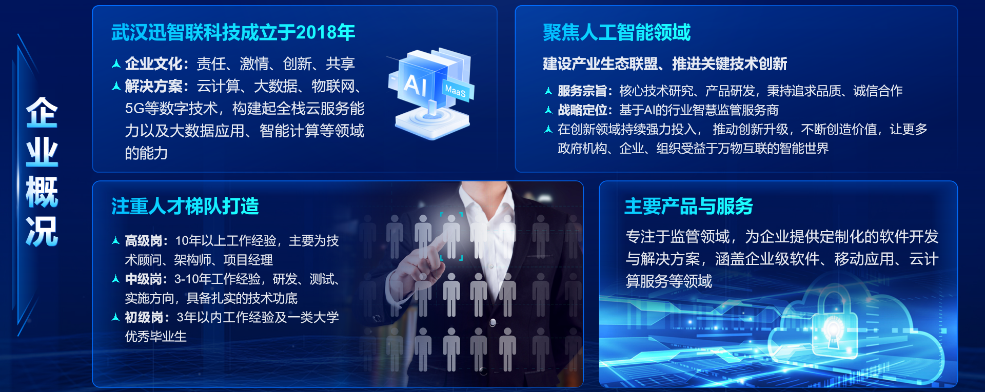 幻灯1