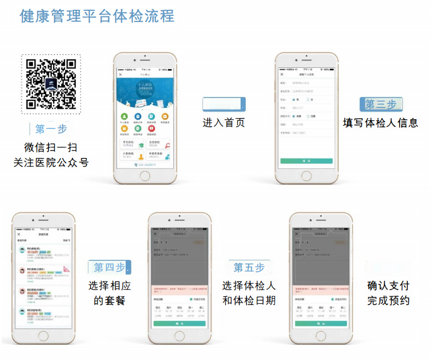 健康管理