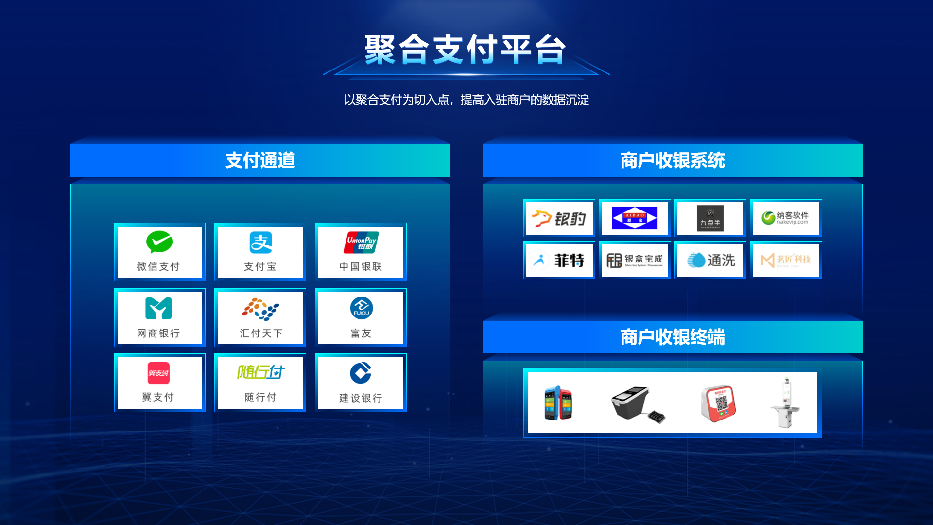 聚合支付平台