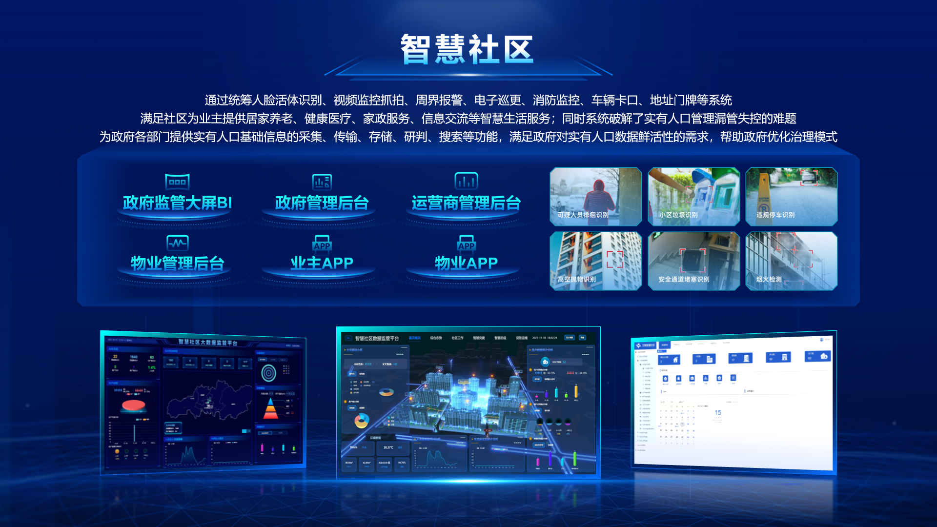 智慧社区